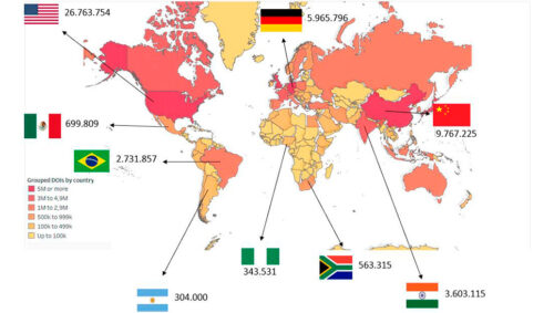 Persistent identifiers of digital resources (PIDs). DOI per country in OpenAlex