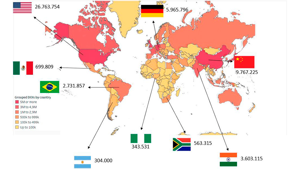 Persistent identifiers of digital resources (PIDs). DOI per country in OpenAlex