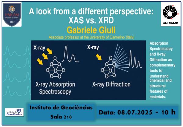 IG recebe docente da Universidade de Camerino para a palestra “Um olhar de uma perspectiva diferente: XAS vs. XRD”