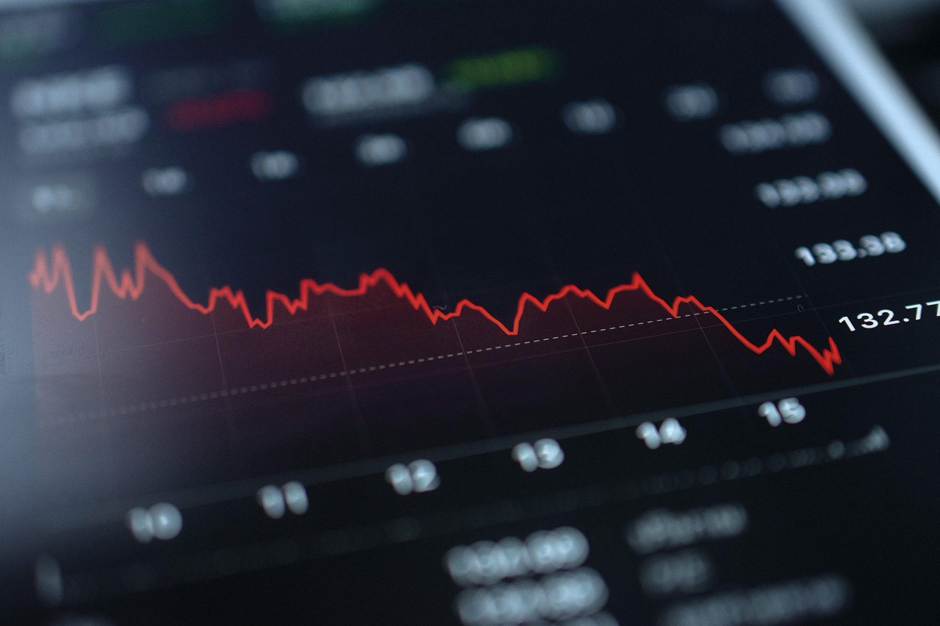 Indicadores da Bolsa